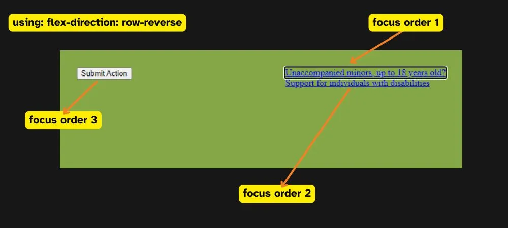 image depicting order of elements using row-reverse